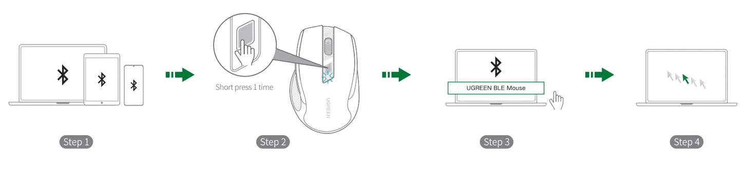 UGREEN bežični miš Bluetooth 5.0, ergonomski miš 4000DPI sa 6 tihih tipki, miš za MacBook, tablet, prijenosna računala, računalo PC, 2.4G miševi
