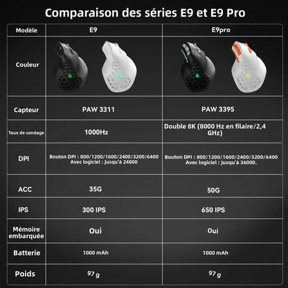 SOLAKAKA E9 Pro MMO verticale muis PAW3395-sensor 1000mAh batterij 45° verticale grip ergonomische muis 8k gamingmuis