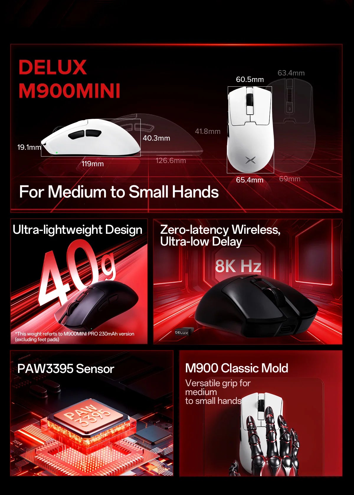 Delux M900mini PRO Wireless Gaming Mouse Ergonomic Ultra-Lightweight 40g PAW3395 8K Hz for Medium to Small Hands PC Laptop Gamer