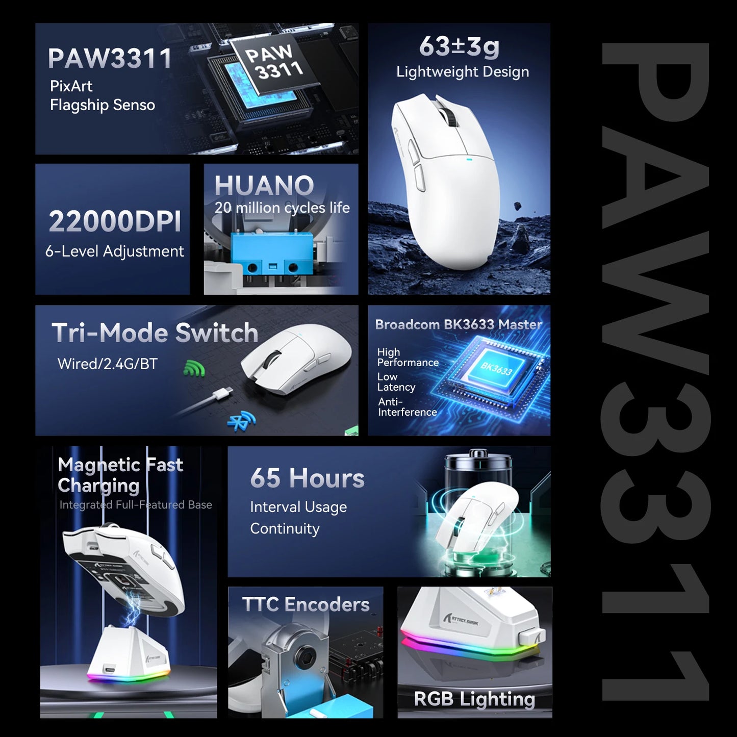 Attack Shark R1/X11 Tri-Mode Ασύρματο Gaming Ποντίκι 18K DPI PAW3311 Bluetooth/2.4GHz/Ενσύρματο Ελαφρύ Προγραμματιζόμενο για PC/Laptop