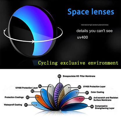 giant long-distance Cycling Glasses super light Men WomenAnti-Fog UV400 Protection MTB Bike Glasses with case