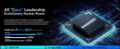 ATTACK SHARK R1 tri-mode gamingmus, PixArt PAW3311-sensor, 18000 DPI, 1000hz, 59g ultralet til store hænder, til PC/Mac