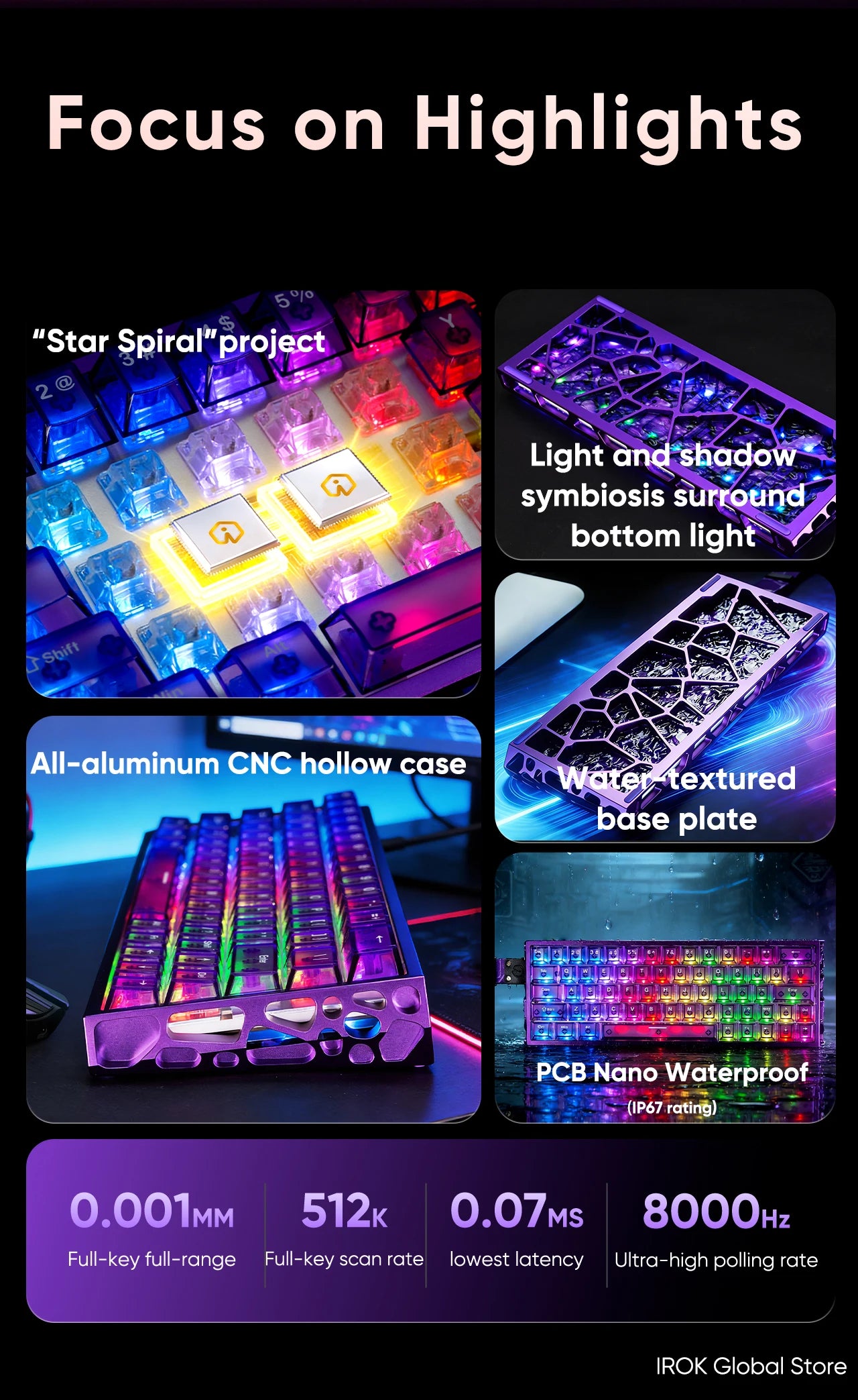 IROK MG63 Hollow Aluminium Gaming Magnetic Mechanical Keyboard 60% RT0.001mm 8KHz 0.07ms 512K RGB Hot Swap Wired Gamer Keyboard