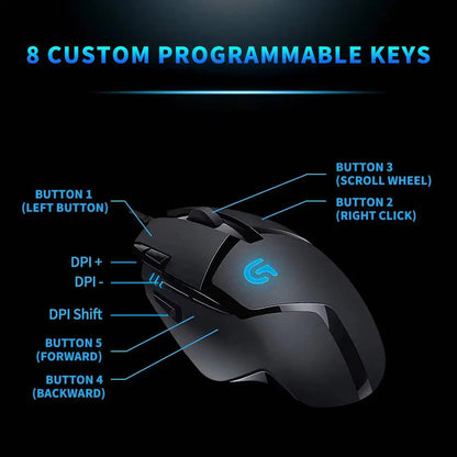 „Logitech G402“ žaidimų pelė su „Fusion Engine“ technologija, 4 DPI nustatymais, 32 bitų procesoriumi ir neslystančia danga profesionaliam konkurenciniam žaidimui