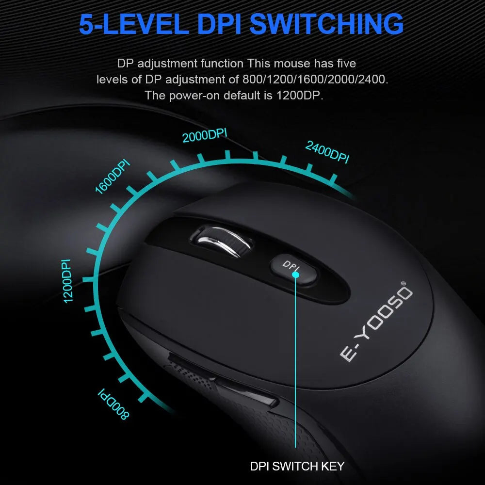 E-YOOSO E-1020 USB 2.4G trådlös gamingmus, tyst ljudlös kontorsmus, 2400 DPI optisk spelmus, ergonomisk för laptop, PC och dator