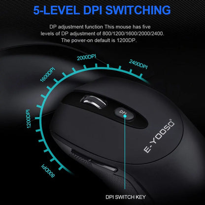 E-YOOSO E-1020 USB 2.4G trådlös gamingmus, tyst ljudlös kontorsmus, 2400 DPI optisk spelmus, ergonomisk för laptop, PC och dator