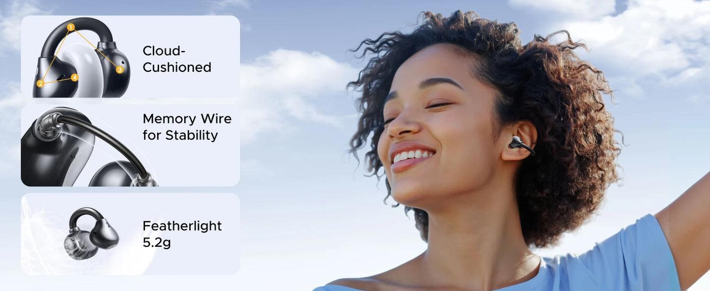 UGREEN ClipBuds Open-Ear Wireless Bluetooth 6.0 Earbuds with 4 Mic Clear Call, 30H Playtime Clip-On Earphones, Waterproof Sport Headphones