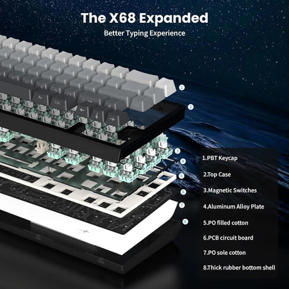 ATTACK SHARK X68 HE 8000Hz Rapid Trigger Keyboard 0.01mm RT Accuracy RGB Wired Gaming Keyboard with Magnetic Switch  for PC/Mac
