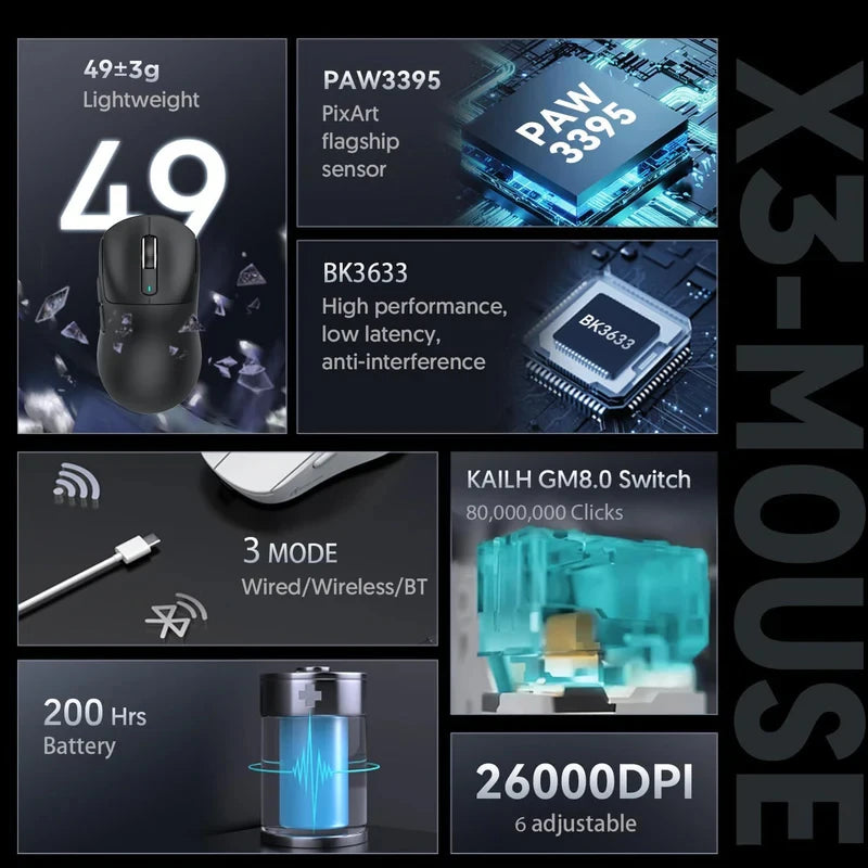 Ποντίκι τριπλής λειτουργίας ATTACK SHARK X3 1K Hz, X3Pro ασύρματο ποντίκι Bluetooth 4K Hz ελαφρύ, PAW3395, ταχύτητα κίνησης 650IPS