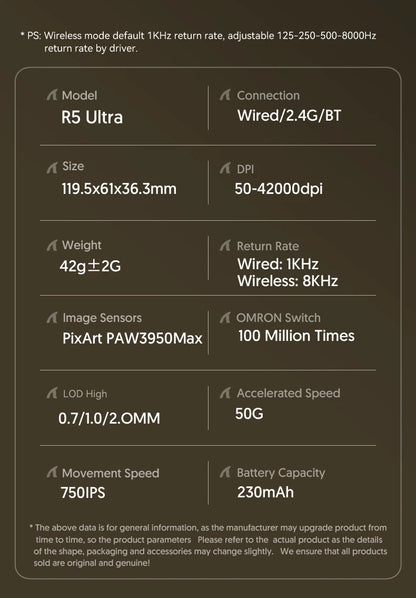 ATTACK SHARK R5 ULTRA Wireless Gaming Mouse - 8K Polling,PAW3950MAX Sensor,42,000 DPI,Carbon Fiber Ultra-Light for Pro Esport