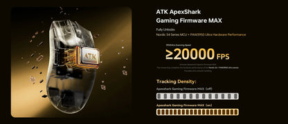 ATK Blazing Sky X1 V2 Wireless Gaming Mouse, Dual Mode 8K PAW3950 Ultra Esports Mouse, Ergonomic Rechargeable Wireless Gaming Mouse for Gaming & Office