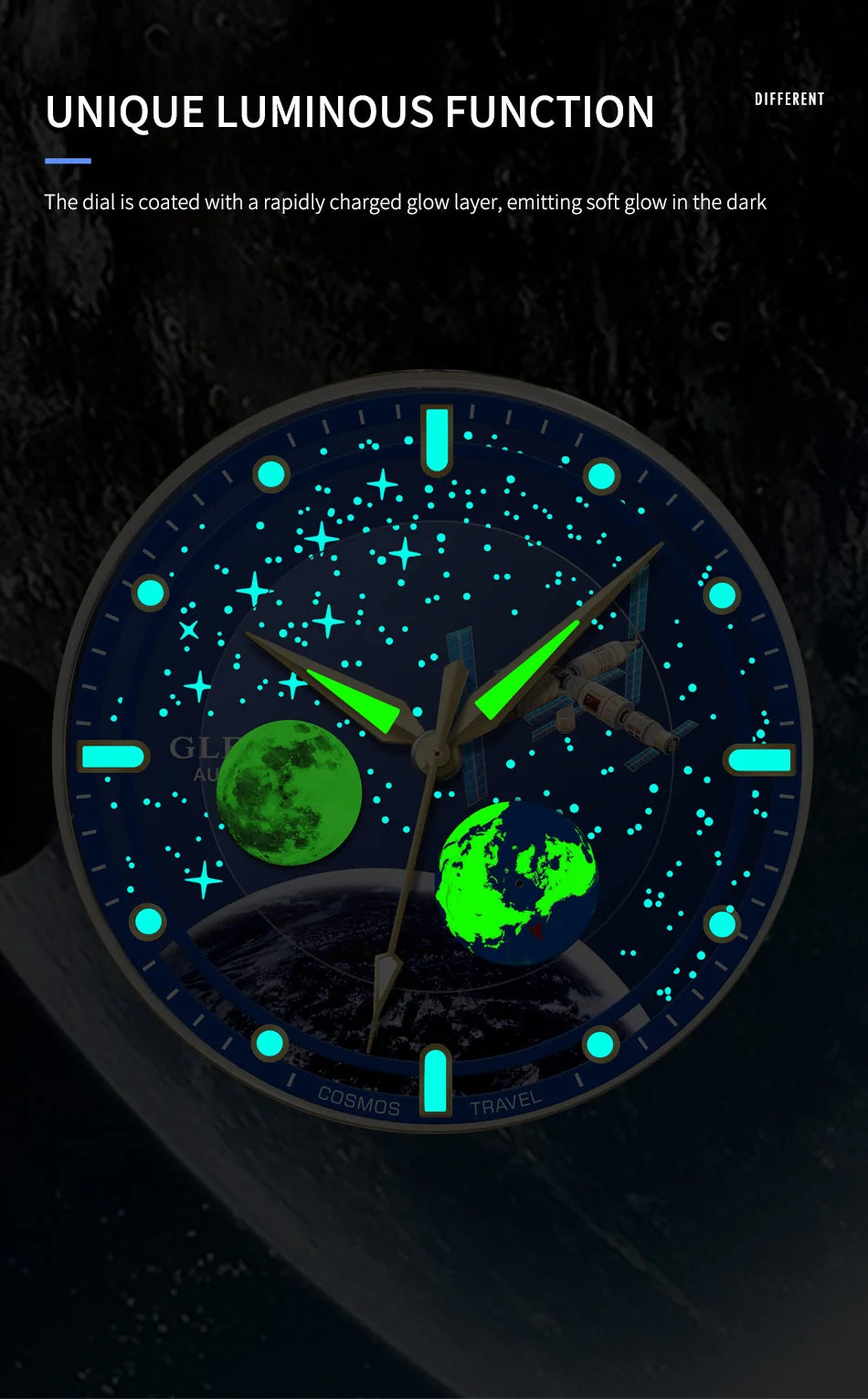 Glenaw Top Luxury Moon Rotation Stylish Personalized Fully Automatic Mechanical Men's Luminous Waterproof Watch