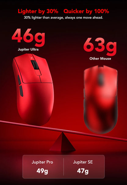 Геймърска мишка KYSONA Jupiter Series – жична/безжична мишка, 8Khz, сензор PAW3950, Bluetooth, 46g, презареждаема, уеб драйвер, за PC и лаптоп