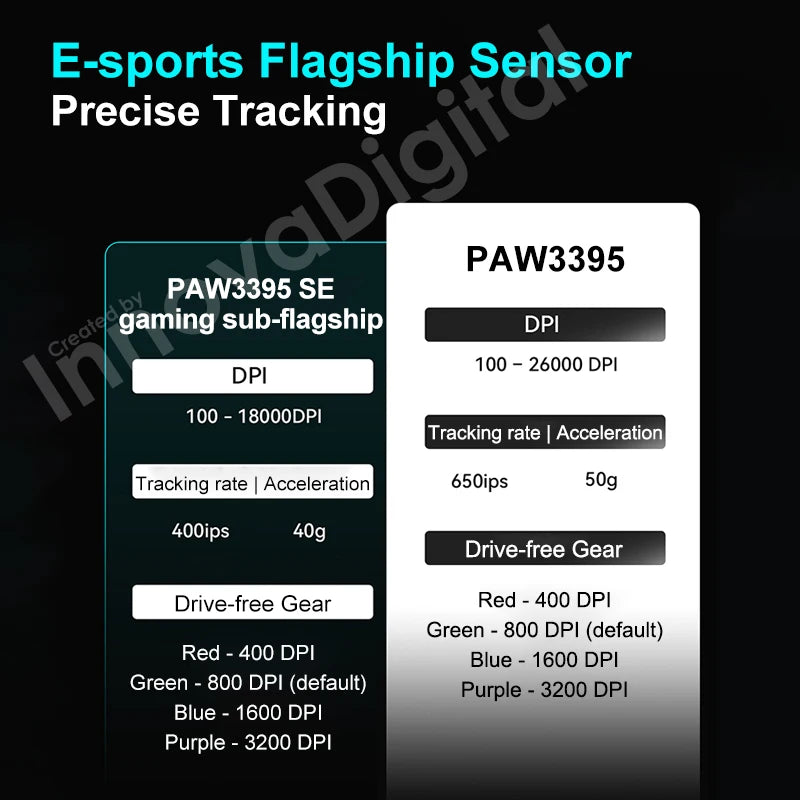 ATK VXE Dragonfly R1 Pro MAX bežični gaming miš PAW3395 R1 SE Plus prilagođeni Esports FPS miš, punjiv i lagan