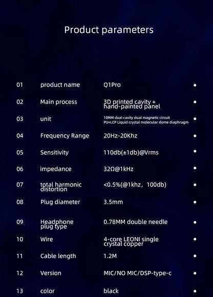 EPZ Q1 Pro Yunshuilan Earphones Wired HIFI Bass Earbuds IEM In Ear Gaming Headphones MIC Type C 0.78 2 Pin Detachable Cable