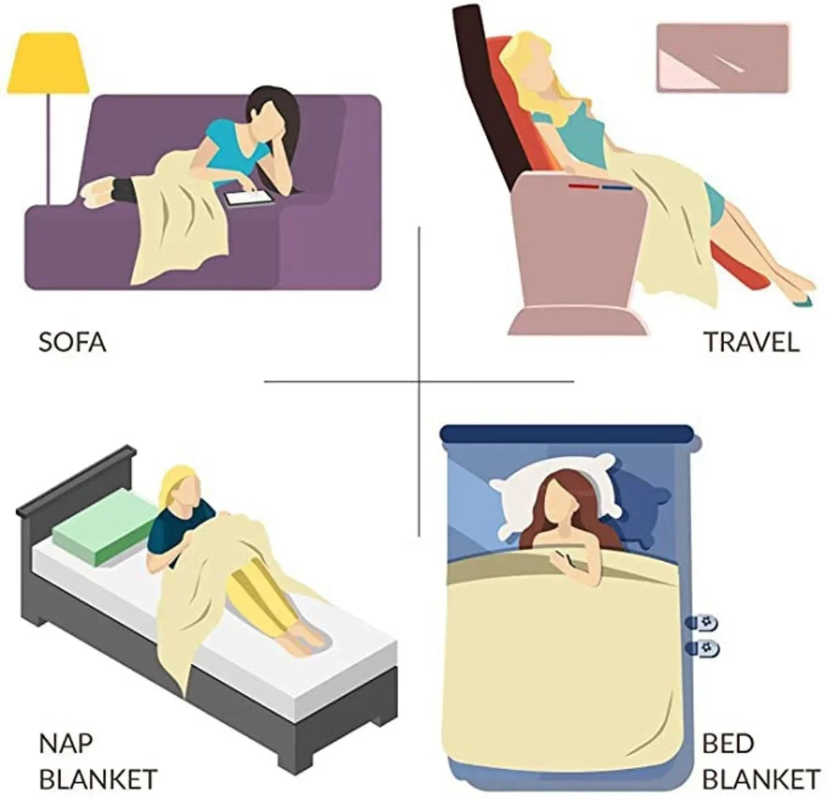 WOW Game World of Warcraft Gamer HD Blanket,Soft Throw Blanket for Home Bedroom Bed Sofa Picnic Travel Office Cover Blanket Kids