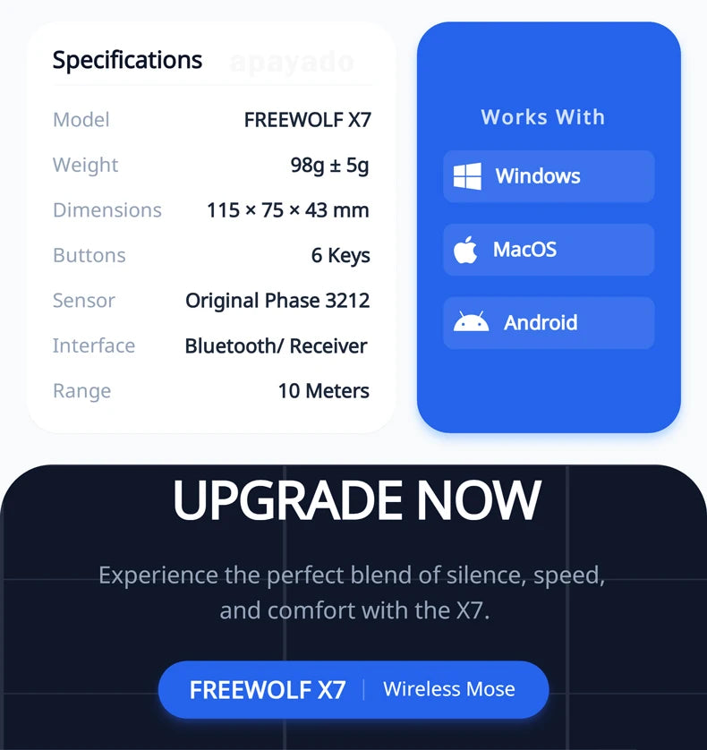 Bezdrôtová myš FREEWOLF X7 Bluetooth 2.4G, dvojrežimová, tichá, nabíjateľná, 4000DPI, indikátor batérie, ergonomická, pre PC, Mac a notebooky