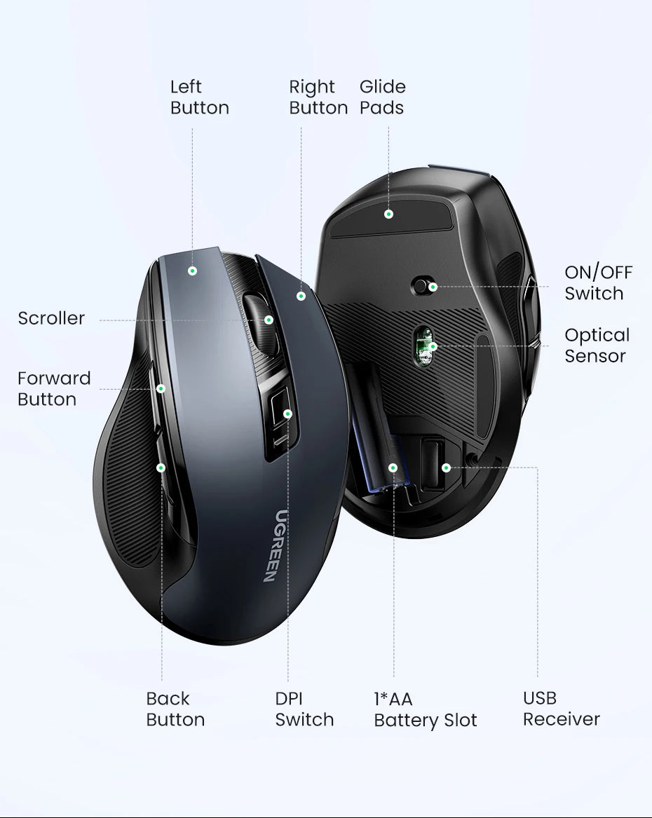 Bezdrátová myš UGREEN Bluetooth 5.0, ergonomická myš 4000 DPI se 6 tichými tlačítky pro MacBook, tablet, notebook, počítač PC, 2.4G myš