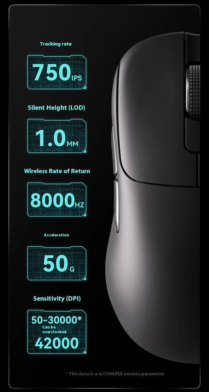 AJAZZ AJ179 APEX Gaming Mouse with Color Screen Dock, Magnetic Charging, 8000Hz High-Frequency, Tri-Mode (PAW3950) Right-Handed