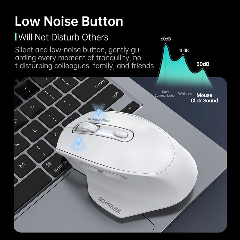 Wireless Tri-Mode Gaming Mouse 2.4G Dual Receiver Bluetooth With Battery Level Display Portable Universal Office Mouse