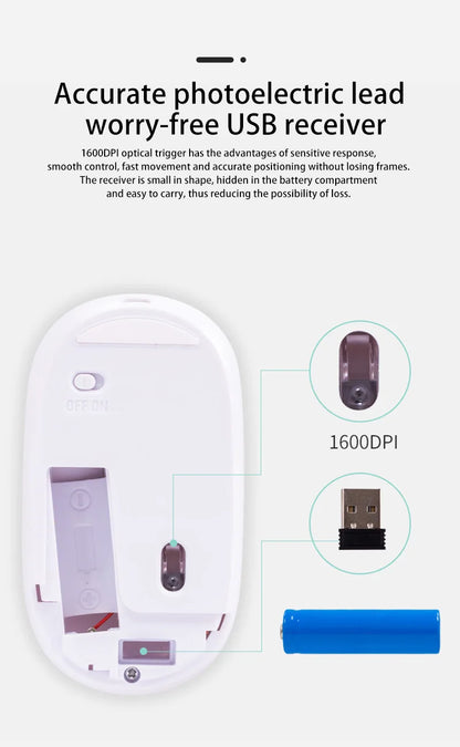 Bezdrôtová myš Lenovo USB, nabíjateľná, ergonomická, s nastaviteľným DPI, tichá kancelárska optická myš 2.4G Bluetooth na hry a kanceláriu