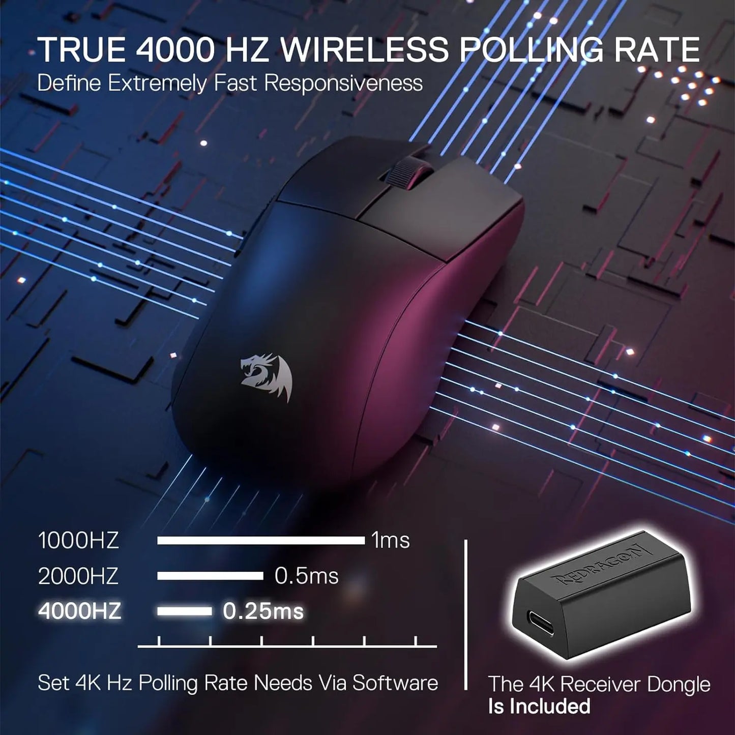 Redragon M916 PRO 3 módú vezeték nélküli gamer egér, Hype-Speed 4K lekérdezési frekvencia, 49 g ultrakönnyű, 26K DPI-s gamer egér