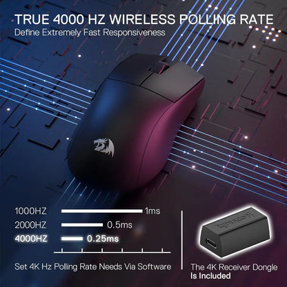 Redragon M916 PRO 3 módú vezeték nélküli gamer egér, Hype-Speed 4K lekérdezési frekvencia, 49 g ultrakönnyű, 26K DPI-s gamer egér