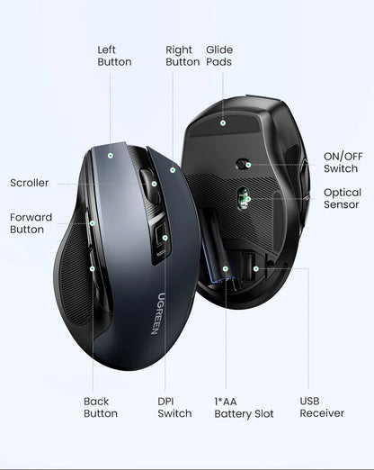 UGREEN belaidė pelė Bluetooth5.0, ergonomiška 4000DPI pelė su 6 tyliais mygtukais, skirta MacBook, planšetėms, nešiojamiesiems kompiuteriams, kompiuteriams ir PC, 2.4G pelė