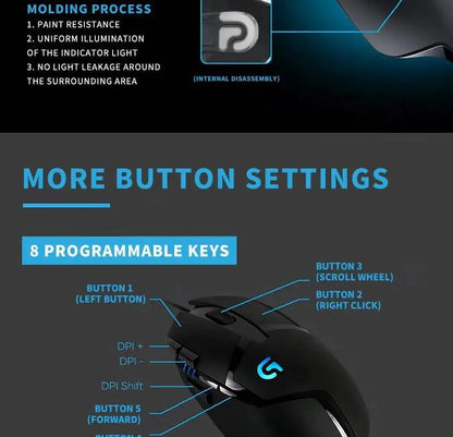 „Logitech G402“ žaidimų pelė su „Fusion Engine“ technologija, 4 DPI nustatymais, 32 bitų procesoriumi ir neslystančia danga profesionaliam konkurenciniam žaidimui