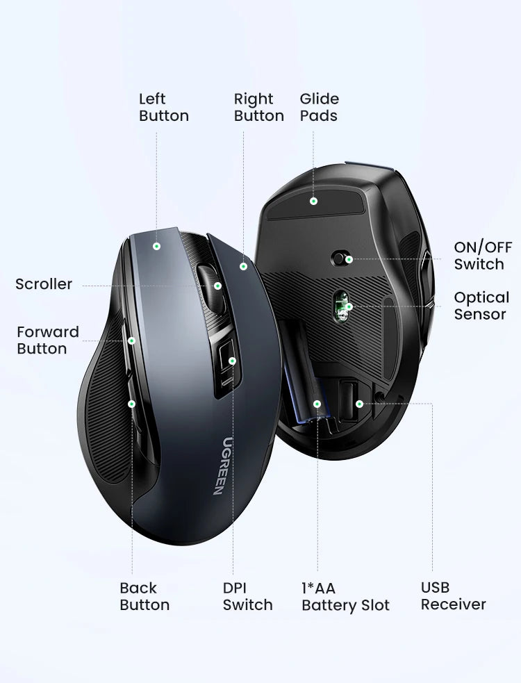 UGREEN Mouse Wireless Ergonomic Mouse 4000 DPI Silent 6 Buttons For MacBook Tablet Laptop Mute Mice Quiet 2.4G Mouse