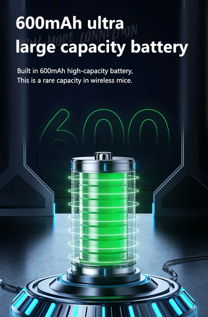 Warvank SX01 langaton pelihiiri älynäytöllä, 6-portainen DPI-säätö, 600mAh ladattava hiljainen Bluetooth-toimistohiiri