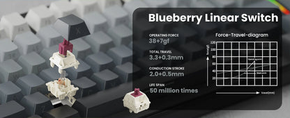 ATTACK SHARK M86 Wireless Mechanical Gaming Keyboard, 75% Gasket Hot Swappable RGB Custom Keyboard, Side Printed PBT Keycaps
