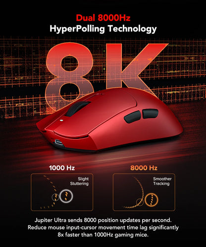 Геймърска мишка KYSONA Jupiter Series – жична/безжична мишка, 8Khz, сензор PAW3950, Bluetooth, 46g, презареждаема, уеб драйвер, за PC и лаптоп