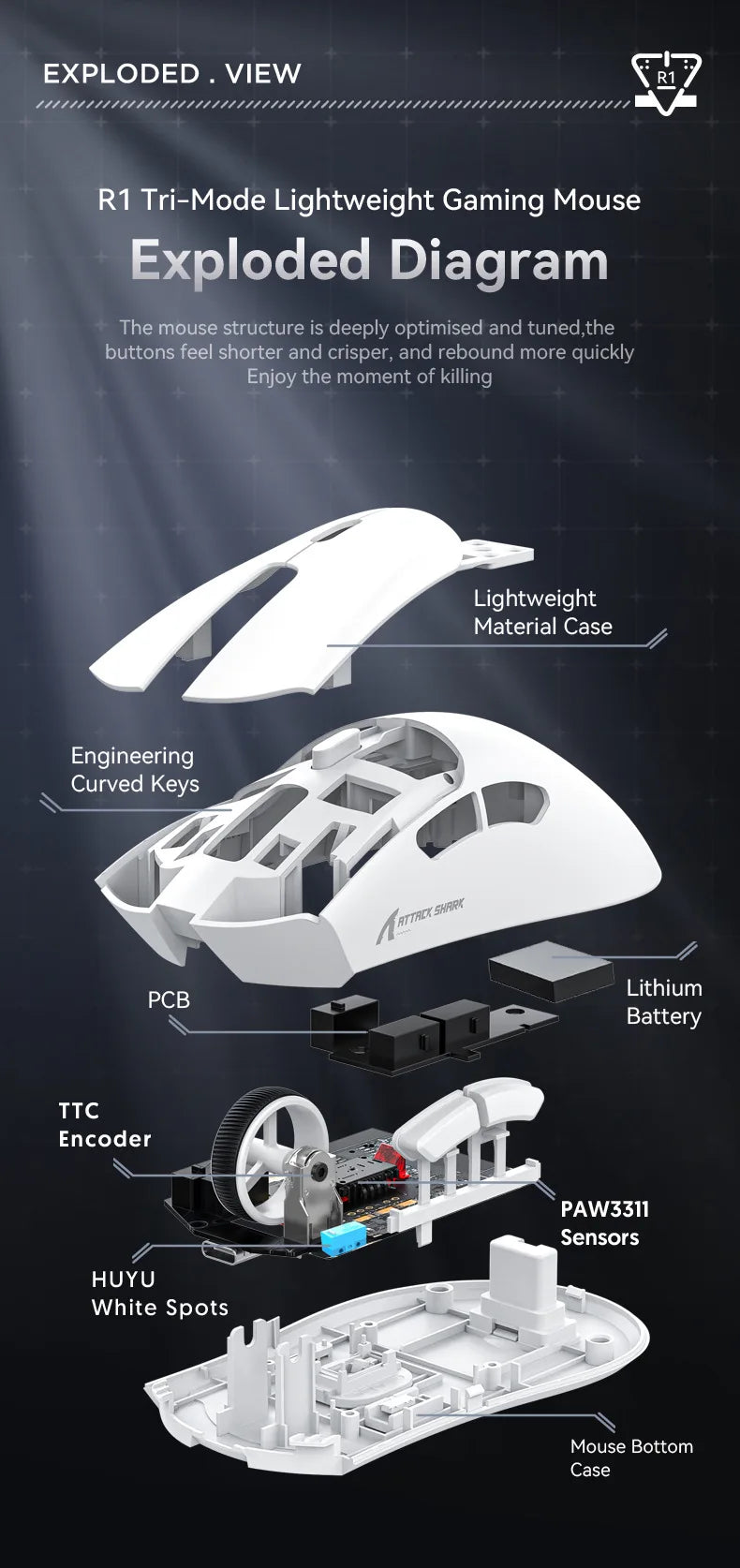 Mouse de gaming wireless Attack Shark R1 Lightweight Bluetooth 2.4G, PAW3311, 18000DPI, ergonomic, cu macrocomenzi