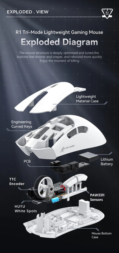Mouse de gaming wireless Attack Shark R1 Lightweight Bluetooth 2.4G, PAW3311, 18000DPI, ergonomic, cu macrocomenzi