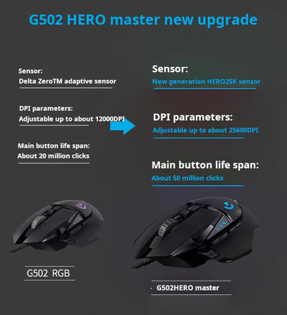 Herní myš Logitech G502 HERO s kabelem, e-sportovní mechanická myš s RGB osvětlením a nastavitelným vyvážením pro „Eat Chicken“, programovatelná makra
