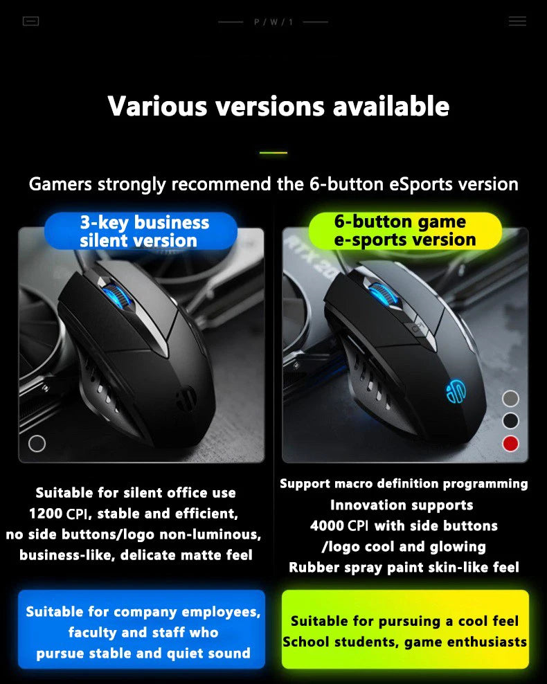 Кабелна мишка Inphic W1 Esports Gaming Mouse, безшумна офис мишка, опция с три или шест бутона