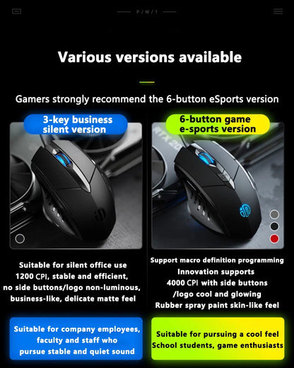 Кабелна мишка Inphic W1 Esports Gaming Mouse, безшумна офис мишка, опция с три или шест бутона