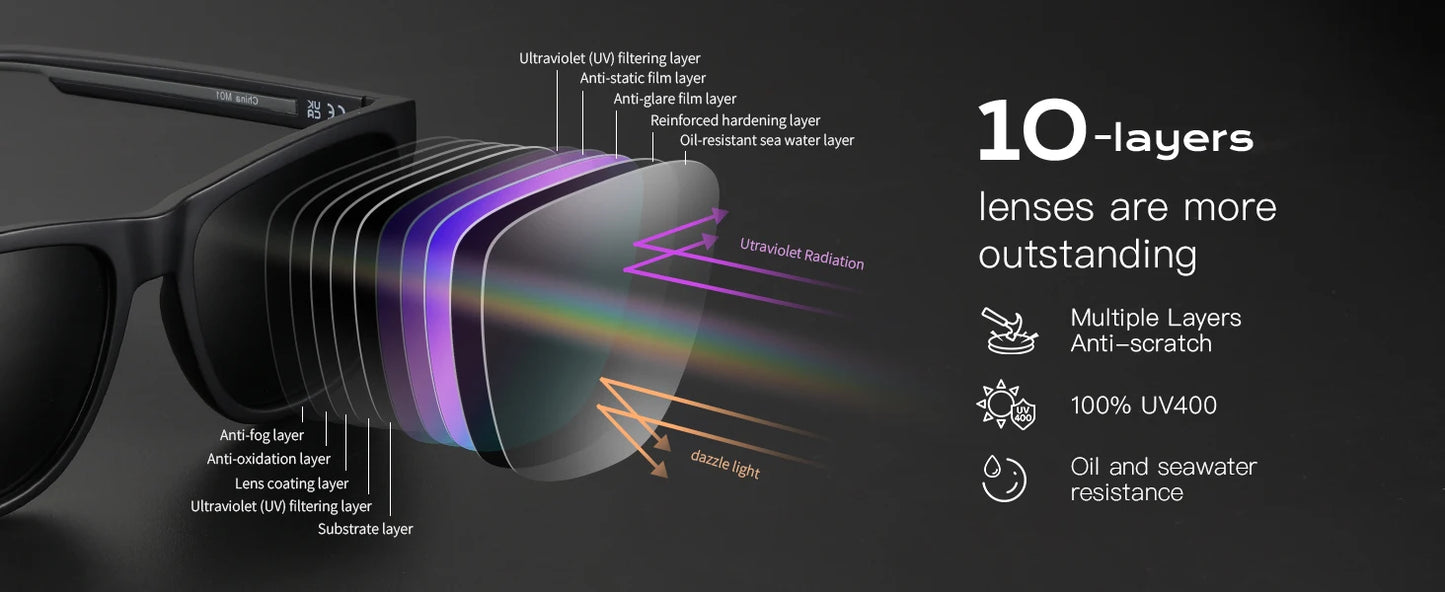 ZENOTTIC Men's Polarized Sunglasses - Lightweight TR90 Frame Square Mens Sunglasses UV400 Protection