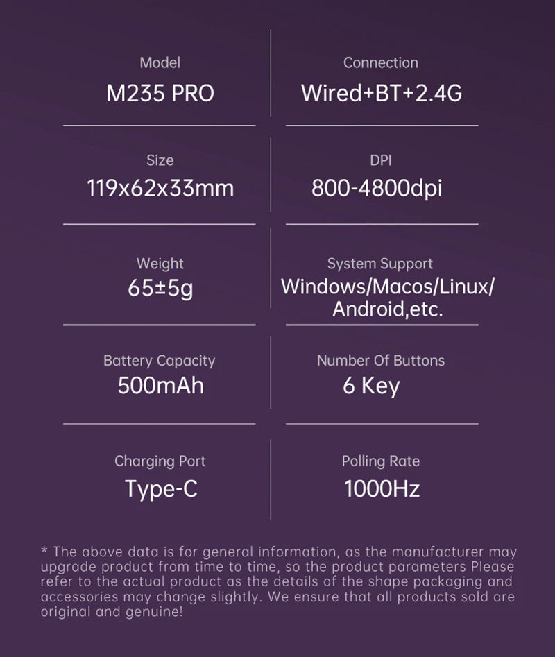 Bezprzewodowa mysz gamingowa 2.4G Tri-Mode RGB, lekka konstrukcja hollow z podświetleniem Chroma, przewodowa/Bluetooth, kontroler myszy e-sportowej