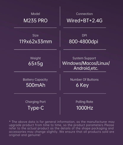 Bezprzewodowa mysz gamingowa 2.4G Tri-Mode RGB, lekka konstrukcja hollow z podświetleniem Chroma, przewodowa/Bluetooth, kontroler myszy e-sportowej