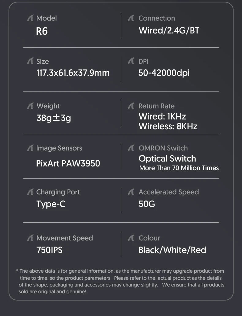 Attack Shark R6 žaidimų pelė, 38g itin lengva, belaidė su PAW3950 8K apklausos dažniu, Nordic 52840, 24000DPI, trijų režimų