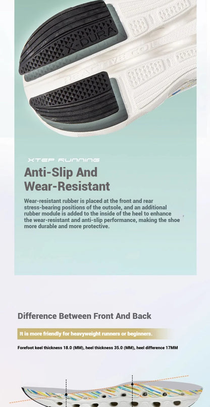 Xtep Reactive Coil 11.0 — męskie buty do biegania, letnie buty sportowe z amortyzacją wstrząsów i miękkim odbiciem, sneakersy 976219110026
