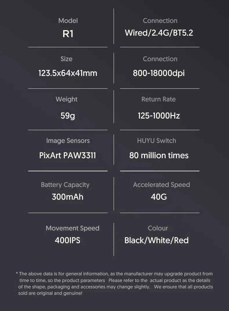 Ултралека мишка ATTACK SHARK R1 59g с PAW3311, 18000DPI, 400IPS, 40G, 1000Hz, три режима, основен чип Broadcom BK3633, 20 милиона кликвания
