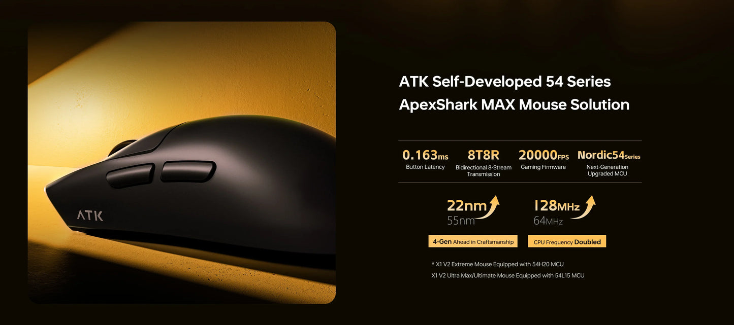 ATK Blazing Sky X1 V2 Wireless Gaming Mouse, Dual Mode 8K PAW3950 Ultra Esports Mouse, Ergonomic Rechargeable Wireless Gaming Mouse for Gaming & Office