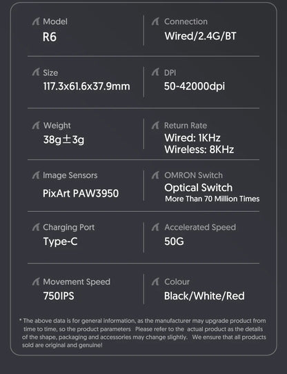 ATTACK SHARK R6 PAW3950MAX Wireless Gaming Mouse, 8Khz Polling, Ultralight 39g, Nordic 52840 MCU,  Omron Optical Microswitches