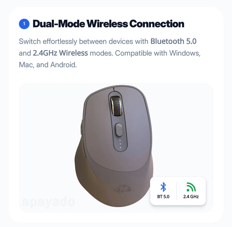 Bezdrôtová myš FREEWOLF X7 Bluetooth 2.4G, dvojrežimová, tichá, nabíjateľná, 4000DPI, indikátor batérie, ergonomická, pre PC, Mac a notebooky