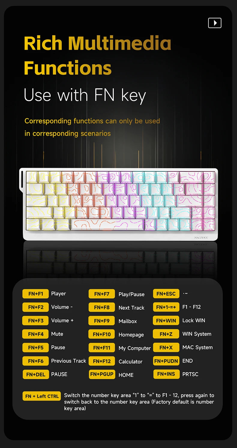 AJAZZ NK68 V2 Wired Mechanical Keyboard Plug and Play 65% Layout Design Sleeve Hot 68-Key Keyboard Colorful Backlight for PC