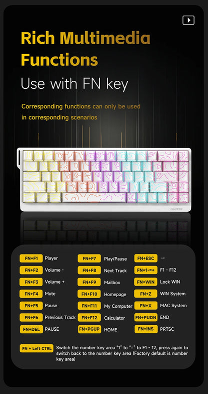 AJAZZ NK68 V2 Wired Mechanical Keyboard Plug and Play 65% Layout Design Sleeve Hot 68-Key Keyboard Colorful Backlight for PC