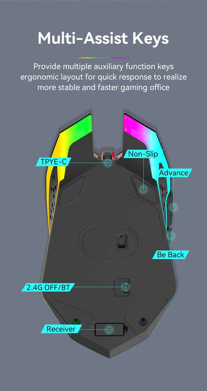 RGB Gaming Mouse 2.4G Wireless Mouse Bluetooth Mouse 1600DPI 6 Mute Buttons Mice Ergonomic Dual-Mode Office Mice For MacBook PC